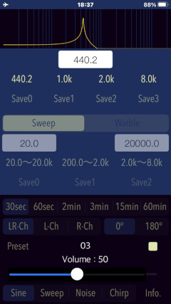 atg_sine_3