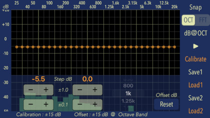 cal_view_overall