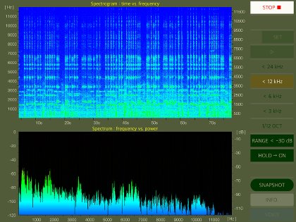 Onmon Audio mode SS