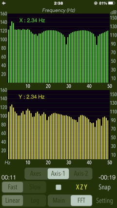 fft-axis1