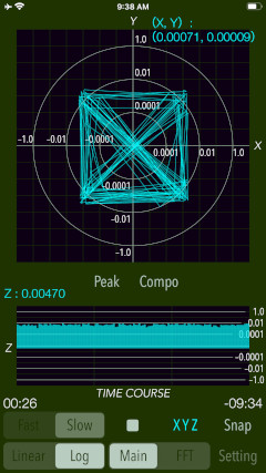 vs_logscl
