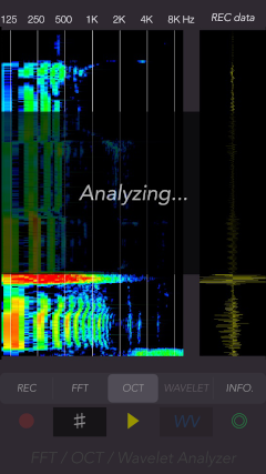 vsono-wavelet-analyzing