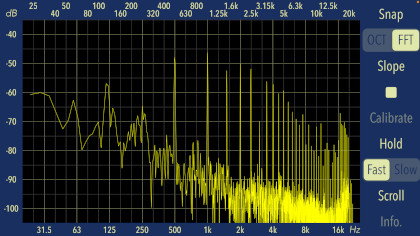 Poging kraan Isoleren toon|Audio Frequency Analyzer RTA Support - toon,llc.