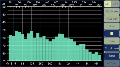 Toon Audio Frequency Analyzer Rta スペアナ サポート トオン Toon Llc