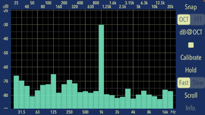 Audio Frequency Spectrum, Teetiv.com