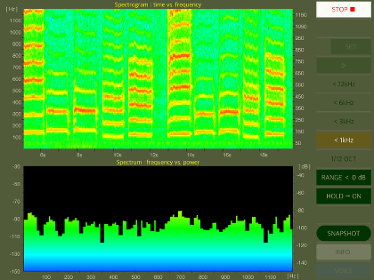 Onmon Audio mode